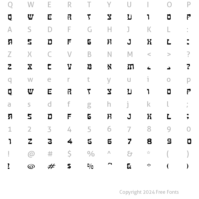 Character Map of Kosher Extended Normal