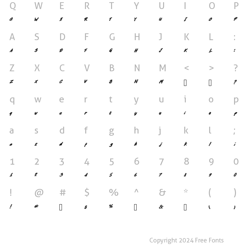 Character Map of Kotoba dua Dauble Tail Italic