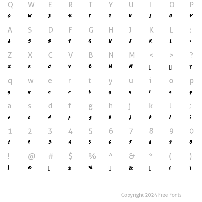 Character Map of Kotoba dua Giant