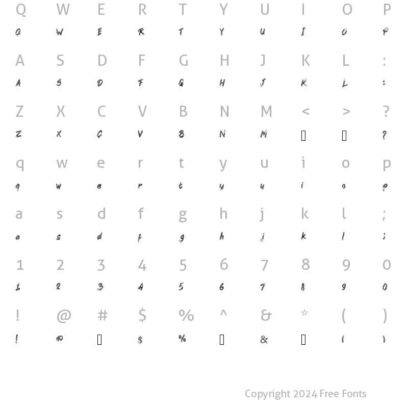 Character Map of Kotoba dua Grass