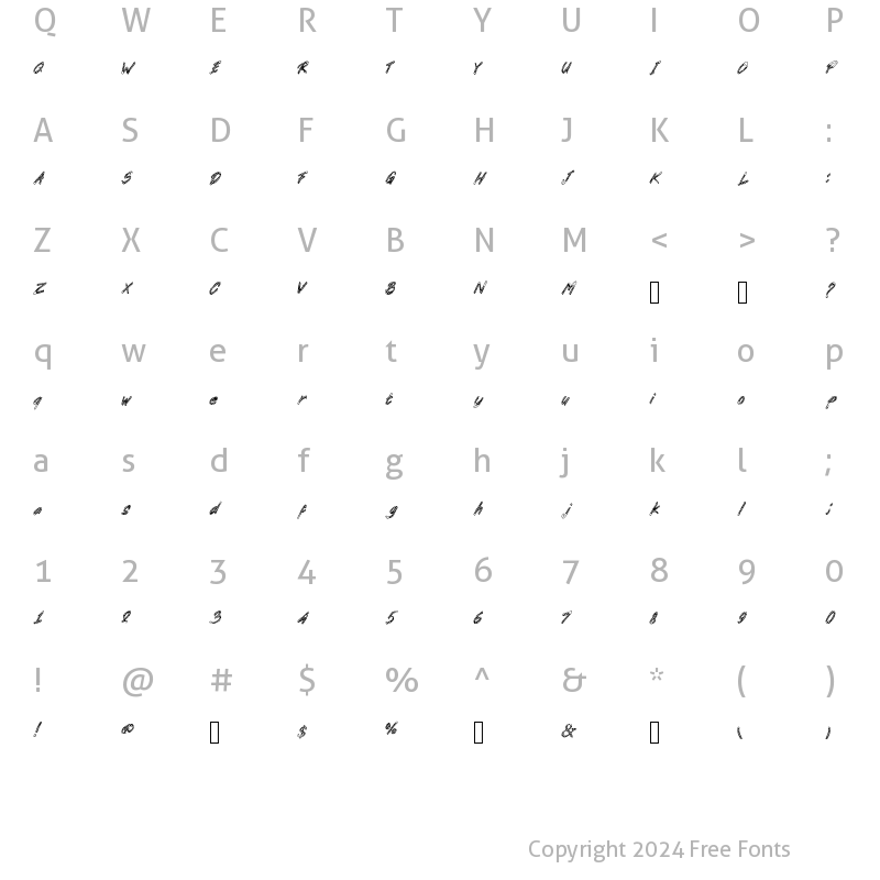 Character Map of Kotoba dua Grass Italic