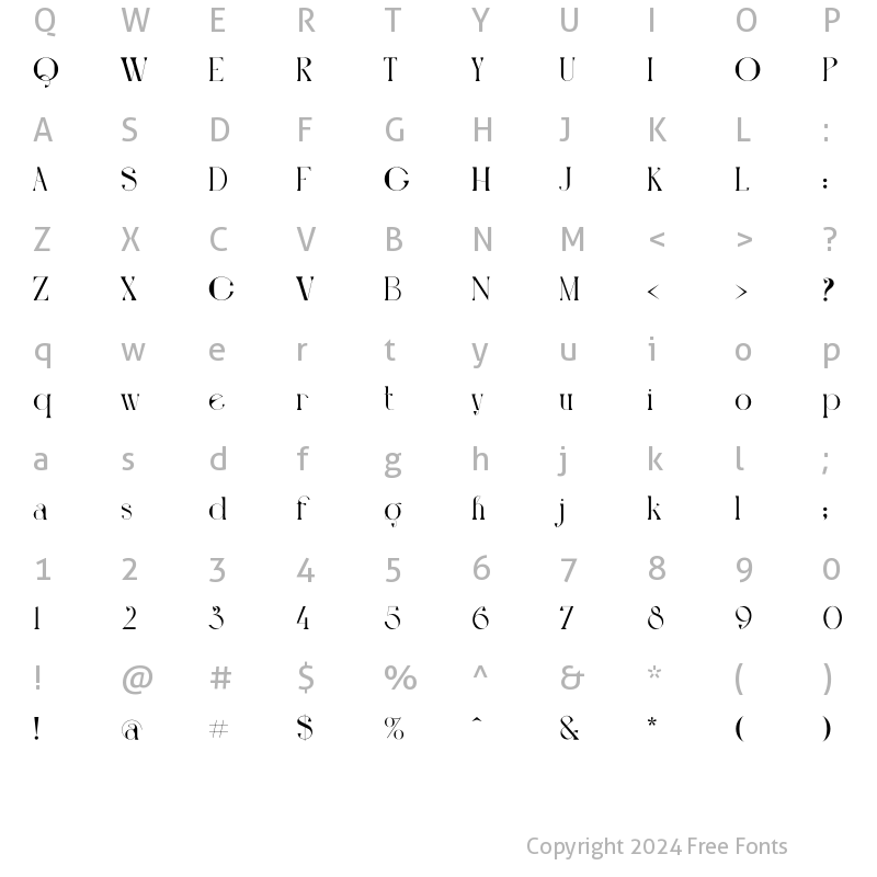 Character Map of Kousis Regular