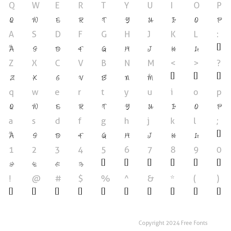 Character Map of KR Butterfly Regular