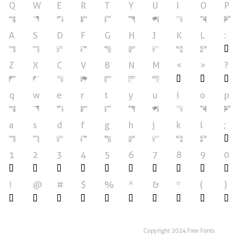 Character Map of KR Corners Regular