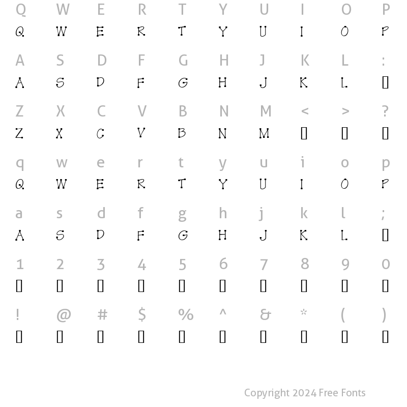 Character Map of KR Kube Regular