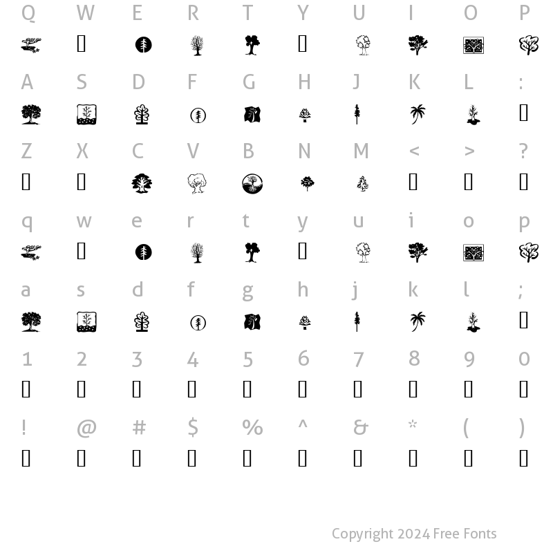 Character Map of KR Trees Regular