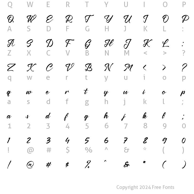 Character Map of Krakatau Mountain Regular