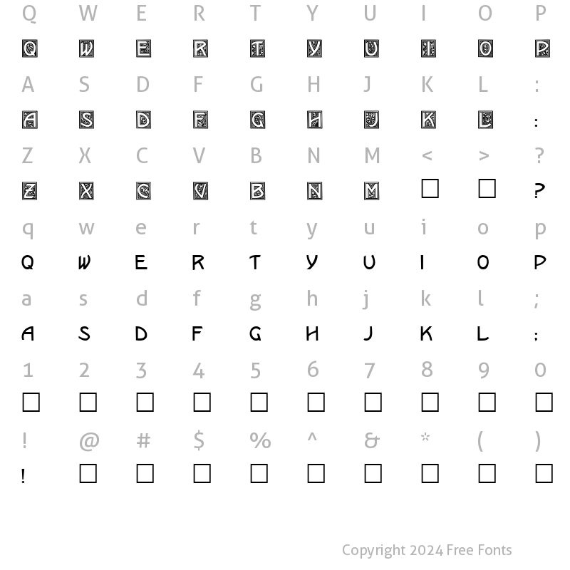 Character Map of Kramer Normal