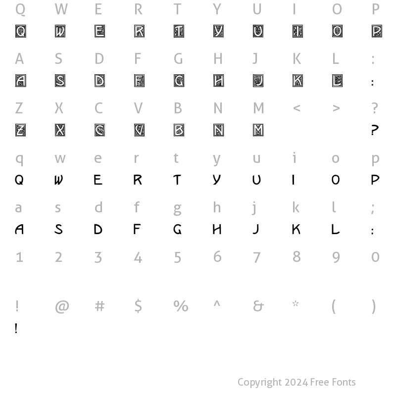 Character Map of Kramer Regular