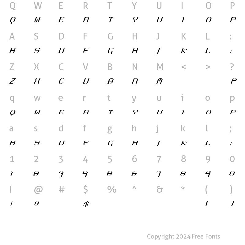 Character Map of Krane Medium