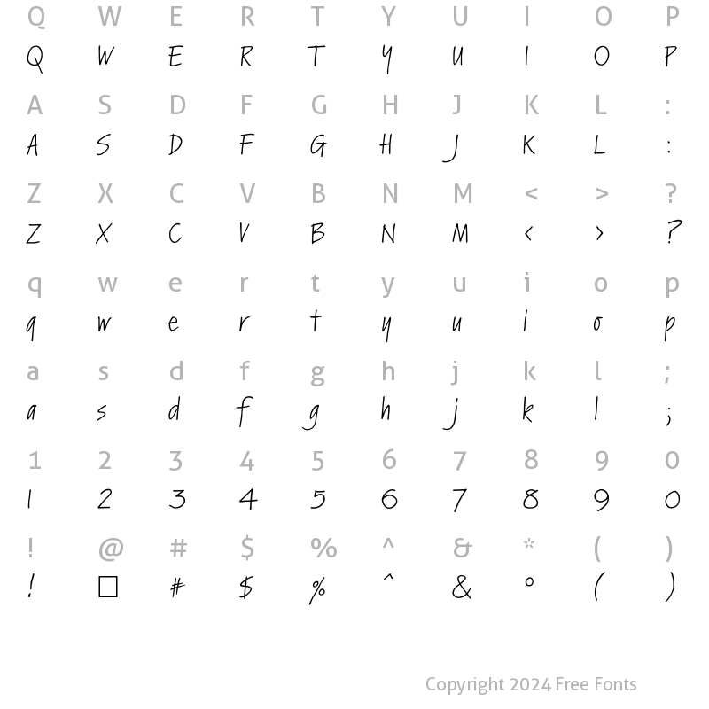 Character Map of KremlinCTT Normal