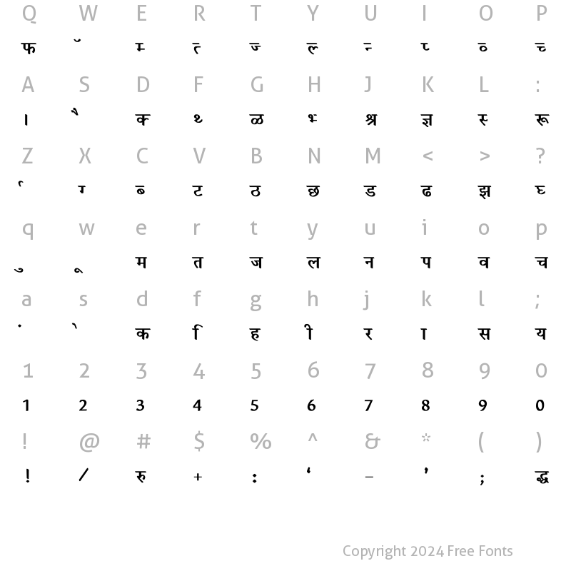 Character Map of Krishna Bold