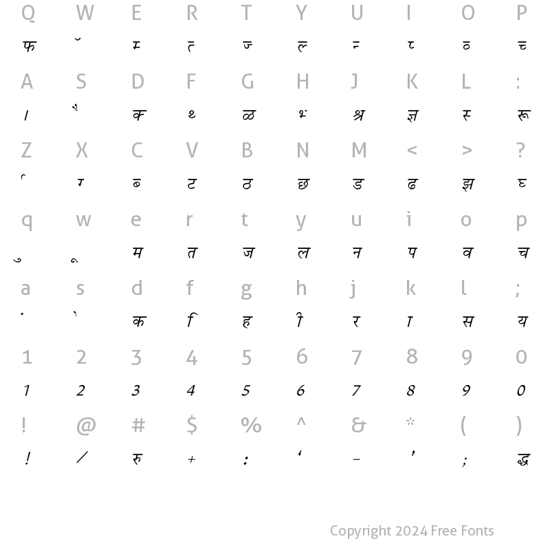 Character Map of Krishna Italic