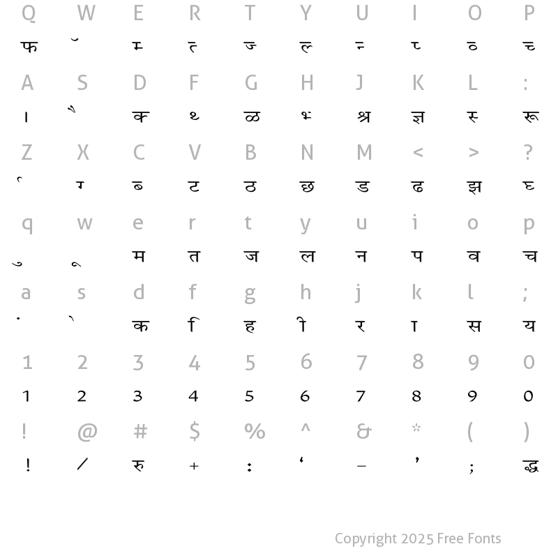 Character Map of Krishna Wide Regular