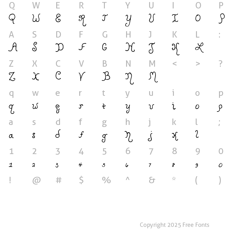 Character Map of Kristen Curly curly