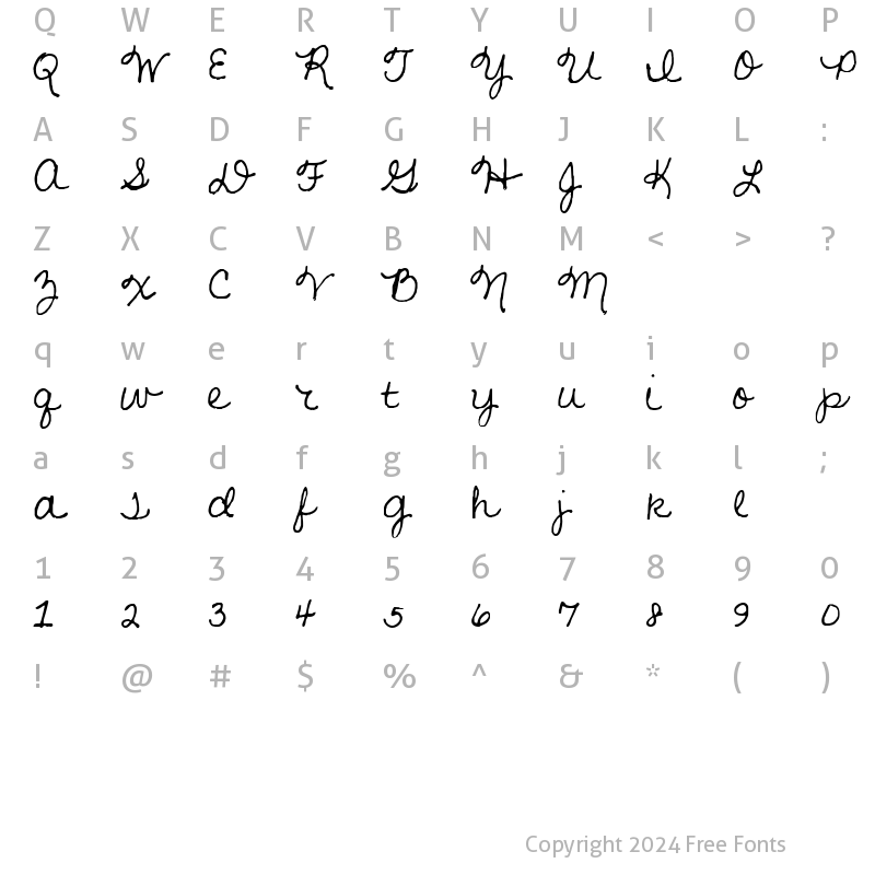 Character Map of Kristen Script script