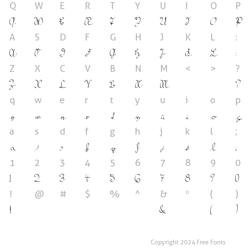 Character Map of Kroeburn Medium