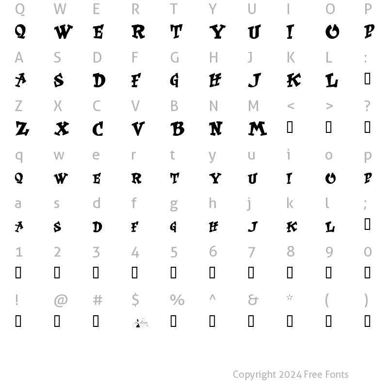 Character Map of Krt Russell