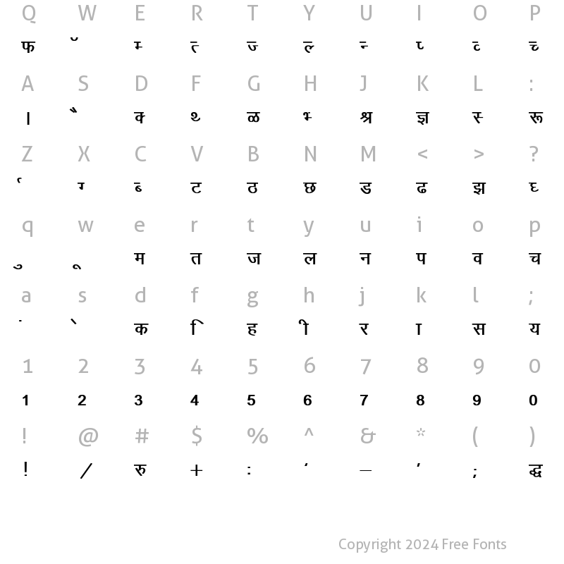 Character Map of Kruti Dev 010 Bold