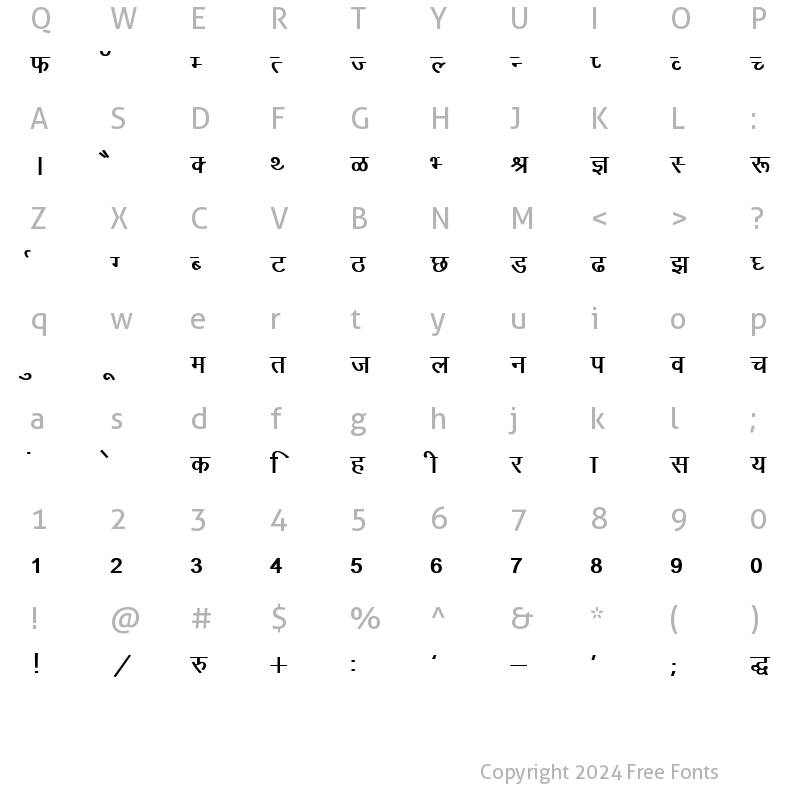 Character Map of Kruti Dev 011 Regular