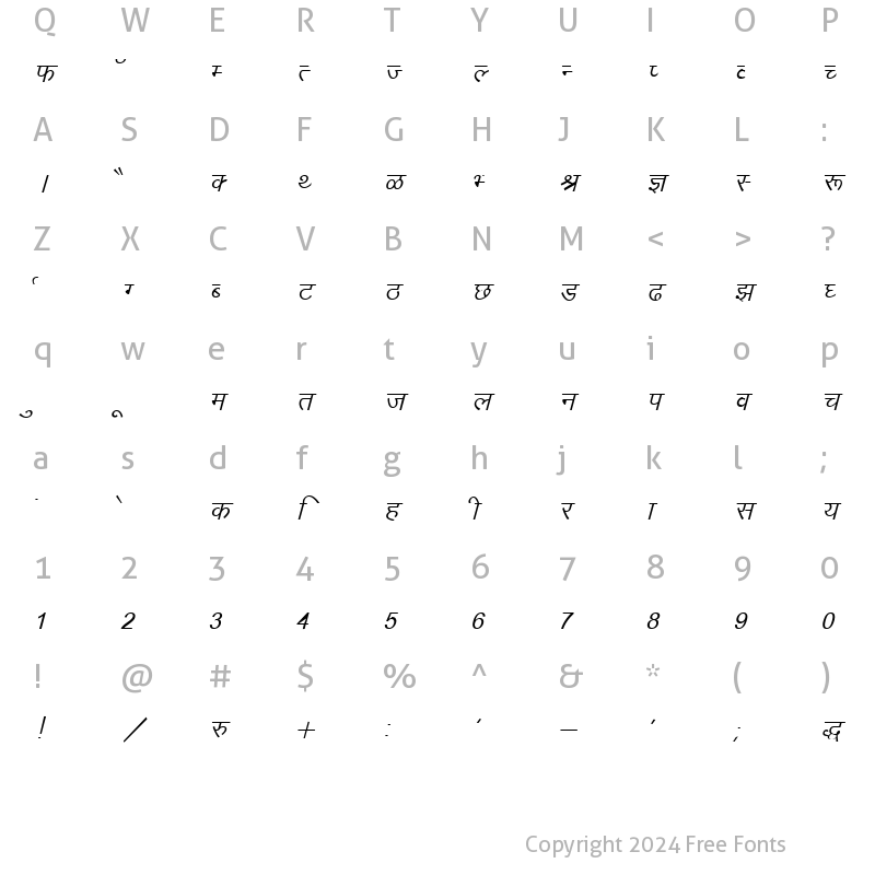 Character Map of Kruti Dev 012 Italic