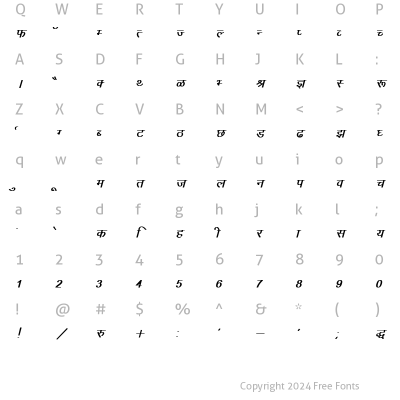 Character Map of Kruti Dev 013 Bold Italic