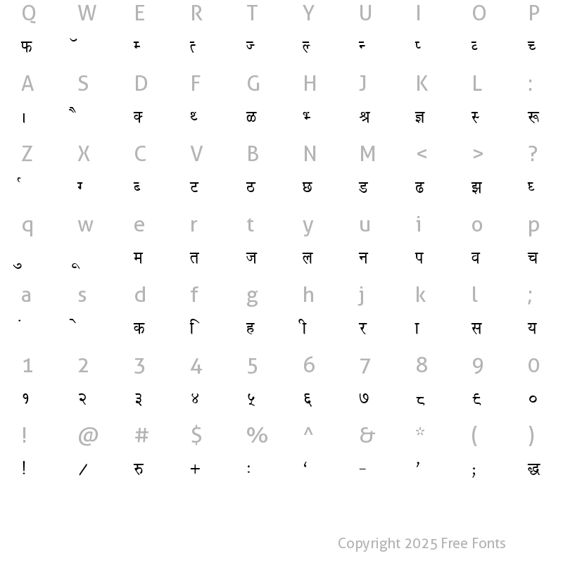 Character Map of Kruti Dev 020 Bold