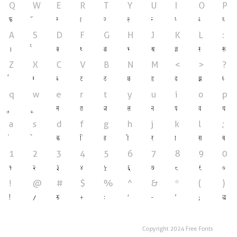 Character Map of Kruti Dev 020 Condensed Regular