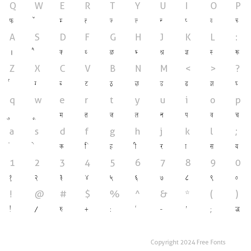 Character Map of Kruti Dev 030 Condensed Regular