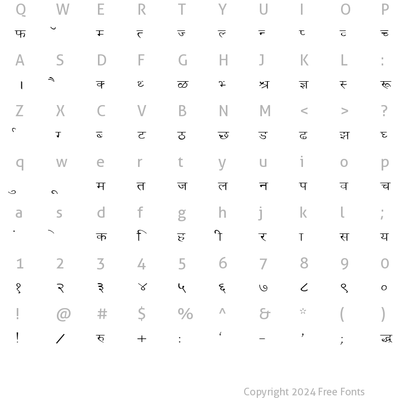 Character Map of Kruti Dev 030 Wide Regular