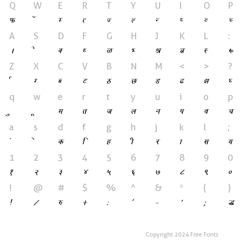 Character Map of Kruti Dev 033 Bold Italic