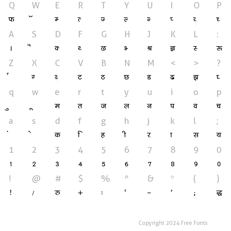 Character Map of Kruti Dev 040 Bold