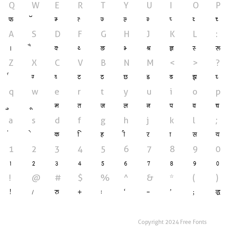 Character Map of Kruti Dev 040 Thin