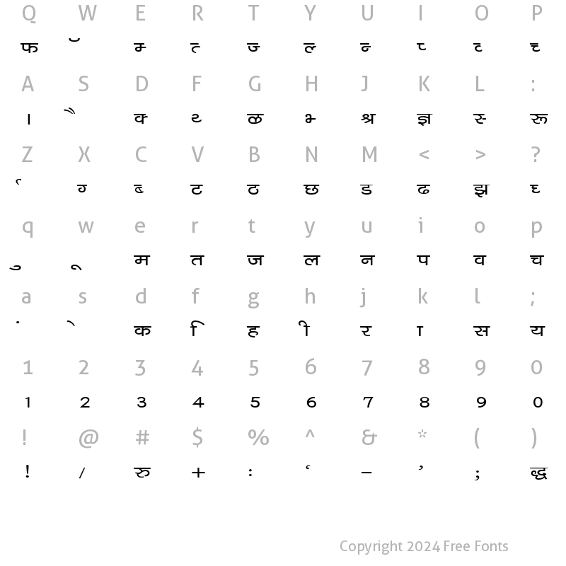 Character Map of Kruti Dev 040 Wide Regular