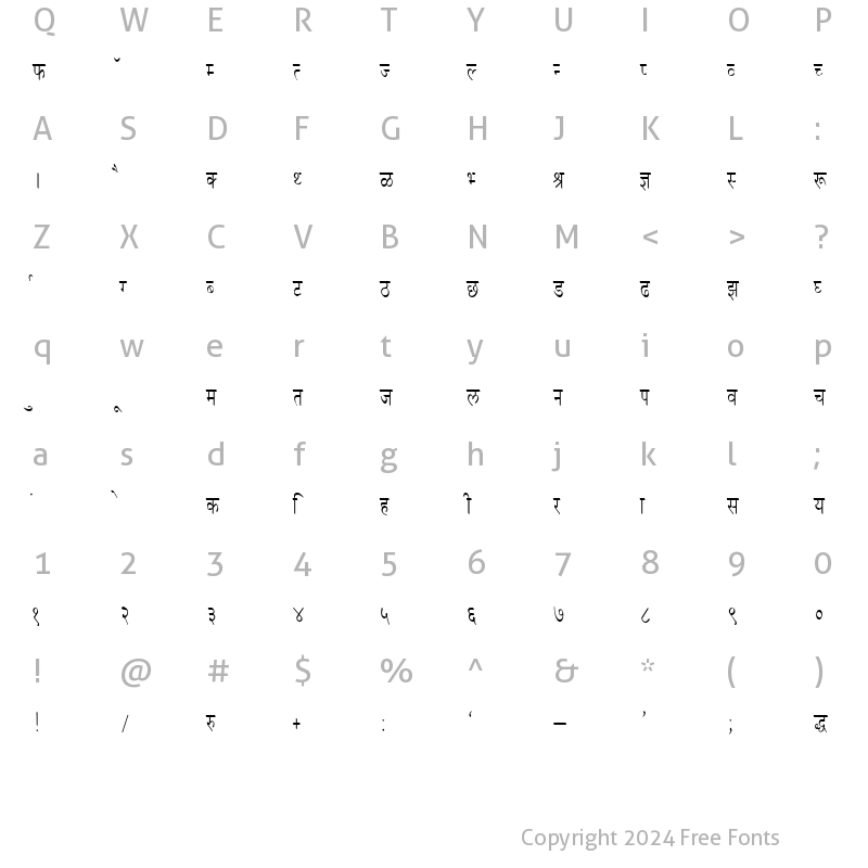 Character Map of Kruti Dev 050 Condensed Regular