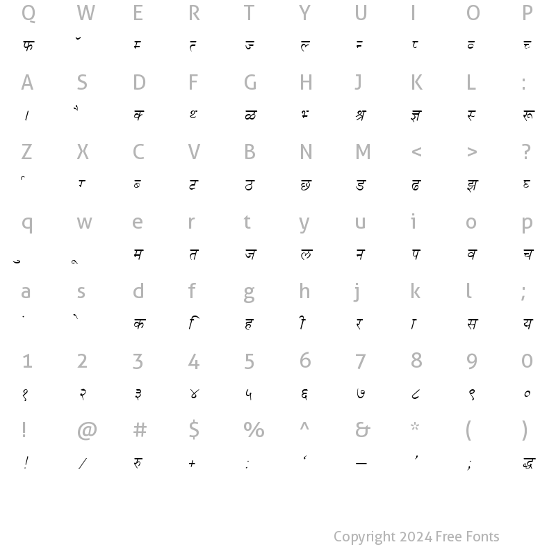 Character Map of Kruti Dev 050 Italic