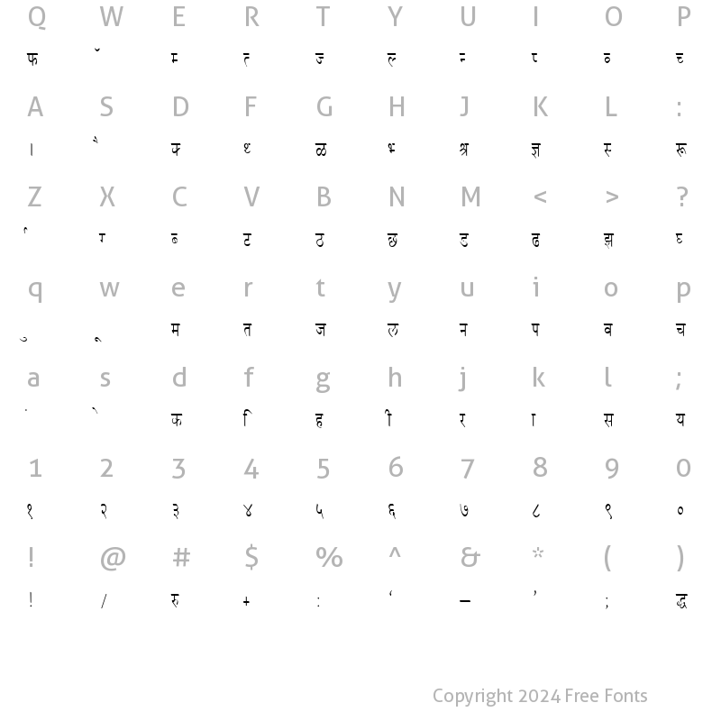 Character Map of Kruti Dev 054 Regular