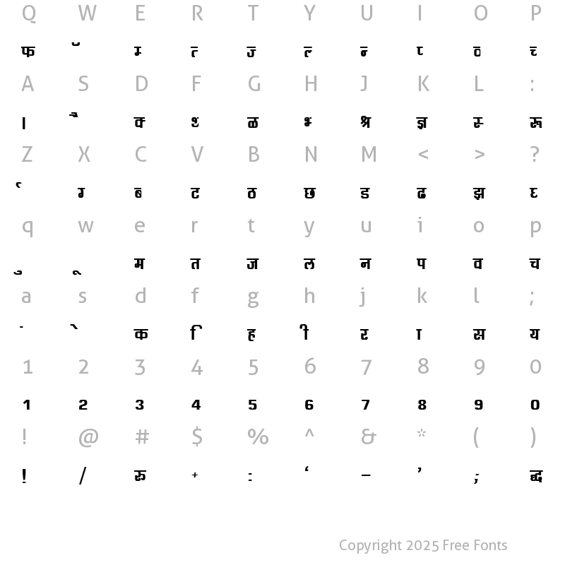 Character Map of Kruti Dev 060 Bold