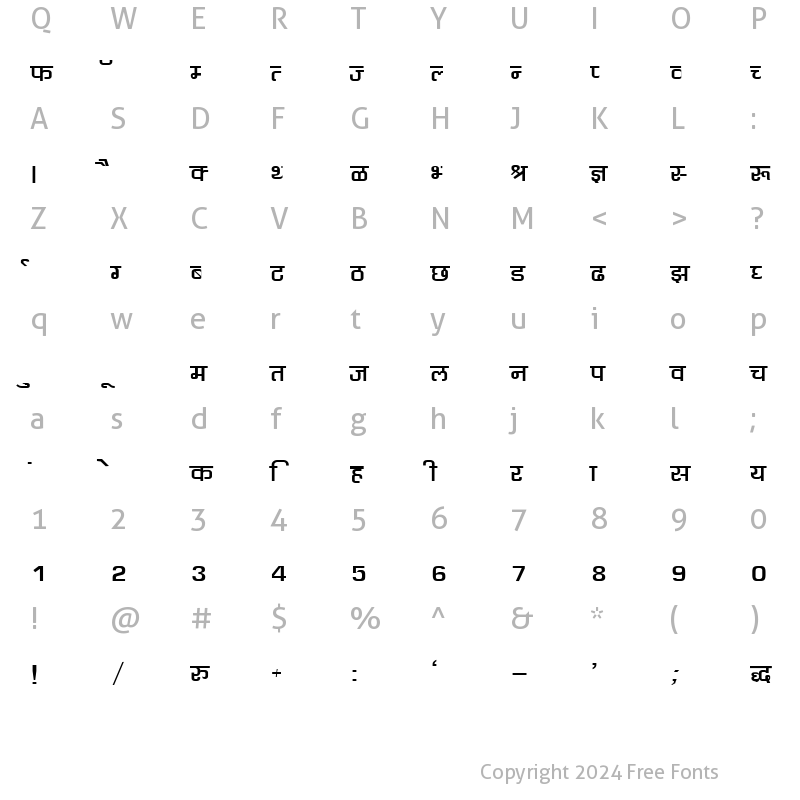 Character Map of Kruti Dev 065 Regular