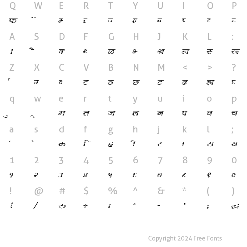 Character Map of Kruti Dev 070 Regular