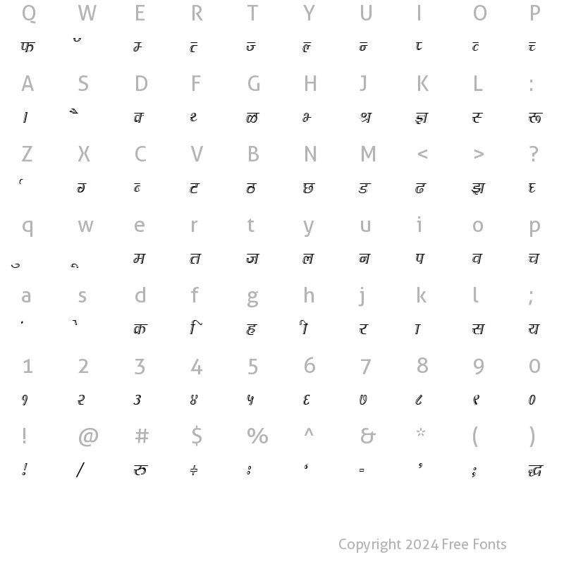 Character Map of Kruti Dev 074 Regular