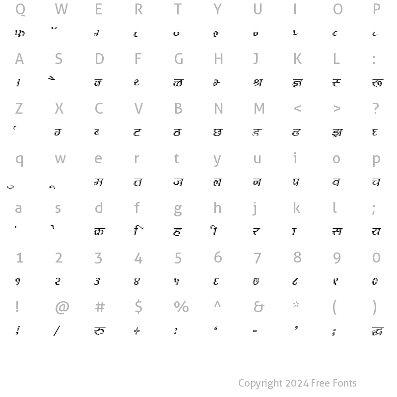 Character Map of Kruti Dev 076 Thin