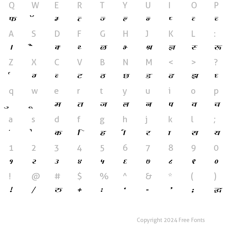 Character Map of Kruti Dev 080 Regular