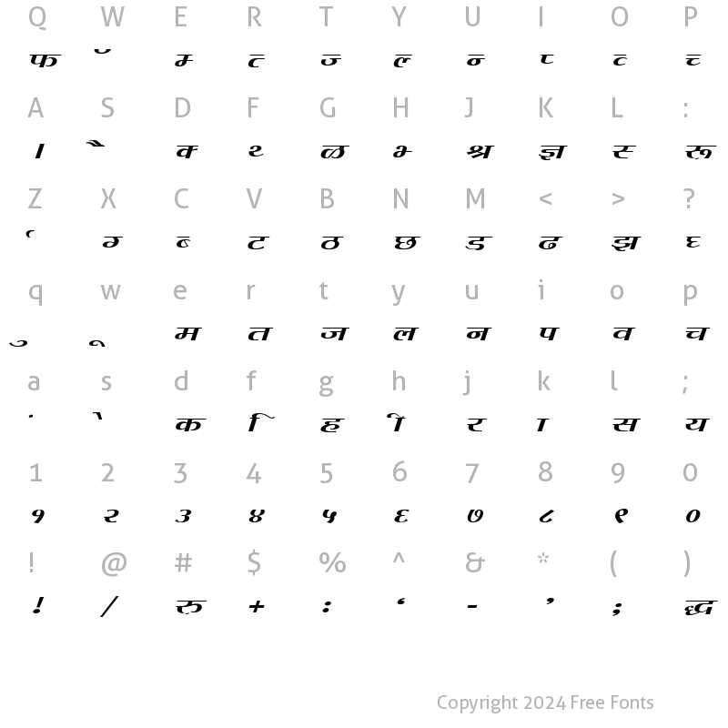 Character Map of Kruti Dev 080 Wide Regular