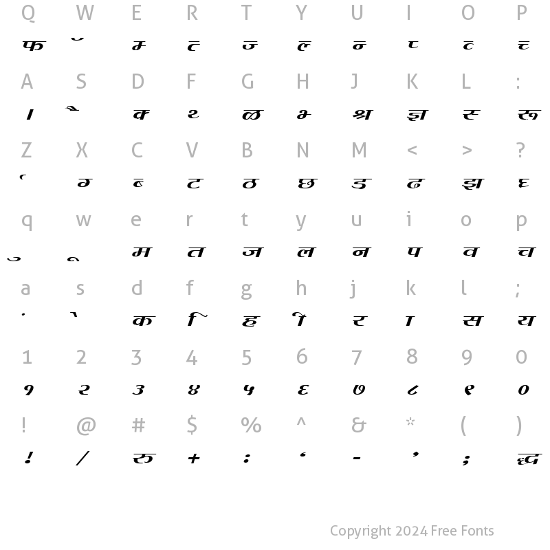 Character Map of Kruti Dev 085 Regular