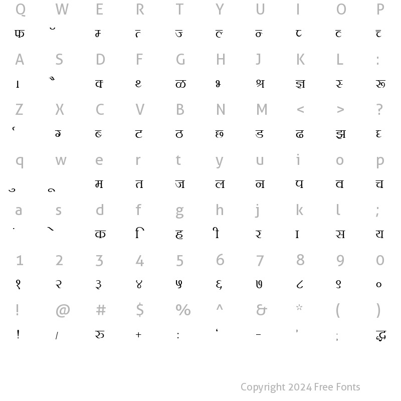 Character Map of Kruti Dev 100 Regular