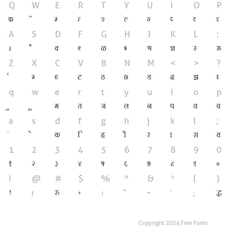 Character Map of Kruti Dev 100 Thin