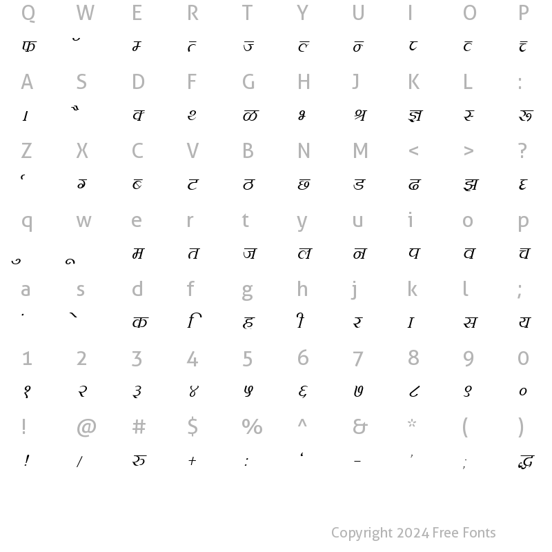 Character Map of Kruti Dev 102 Italic