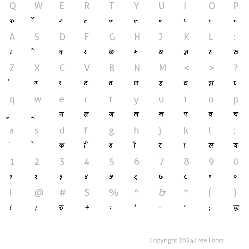 Character Map of Kruti Dev 120 Thin