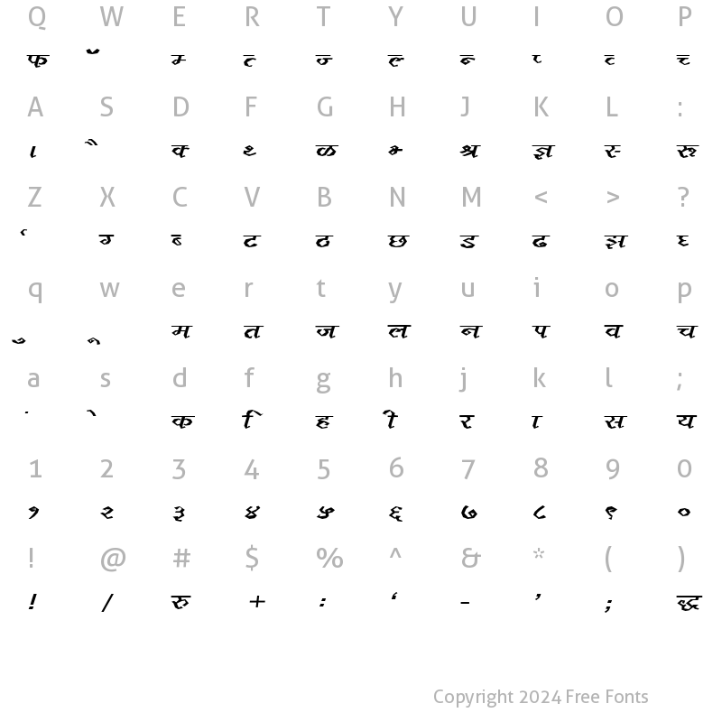 Character Map of Kruti Dev 120 Wide Regular